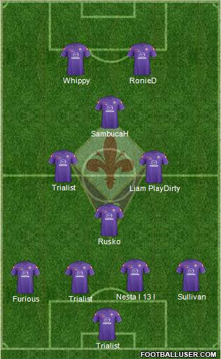 Fiorentina Formation 2012