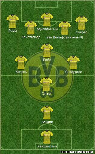 Borussia Dortmund Formation 2012