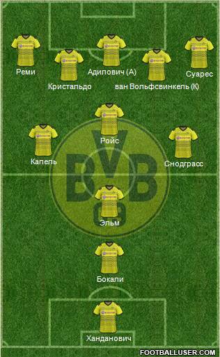 Borussia Dortmund Formation 2012