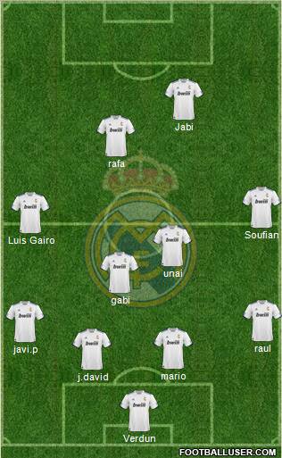 R. Madrid Castilla Formation 2012