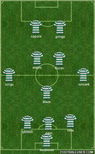 Celtic Formation 2012