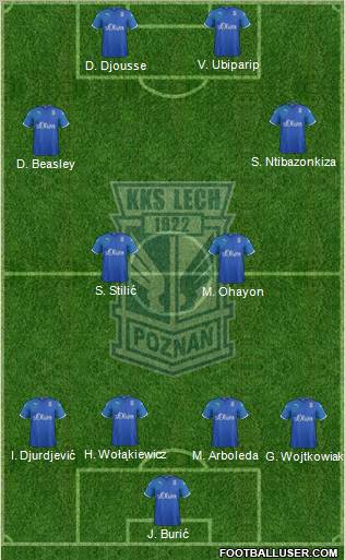 Lech Poznan Formation 2012