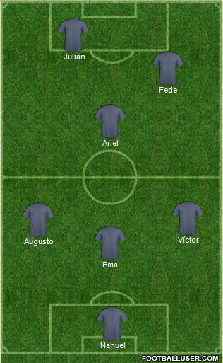 Champions League Team Formation 2012