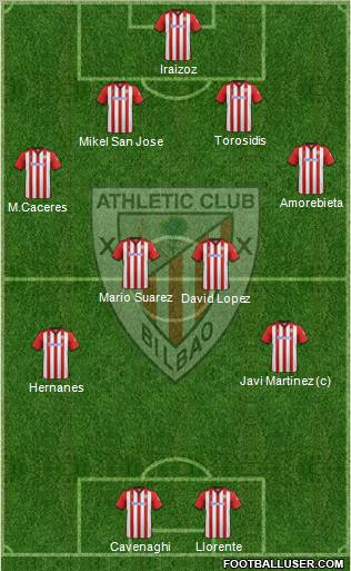 Athletic Club Formation 2012