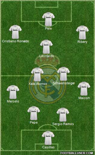 Real Madrid C.F. Formation 2012