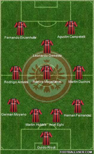 Eintracht Frankfurt Formation 2012