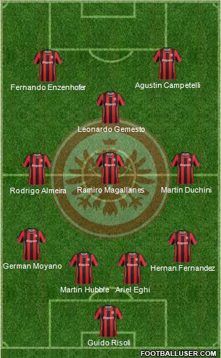 Eintracht Frankfurt football formation