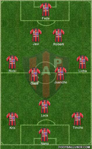 Patronato de Paraná football formation