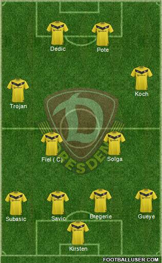 SG Dynamo Dresden Formation 2012