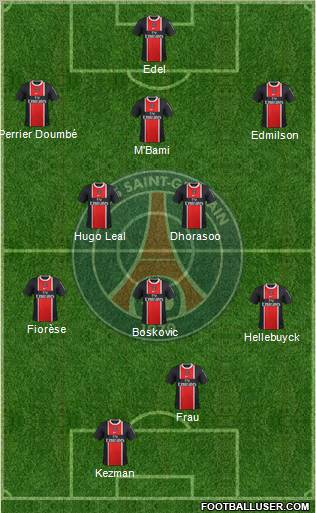 Paris Saint-Germain Formation 2012