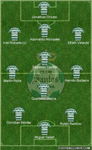 Club Deportivo Santos Laguna Formation 2012