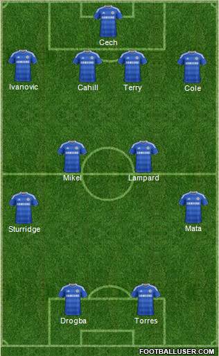 Chelsea Formation 2012