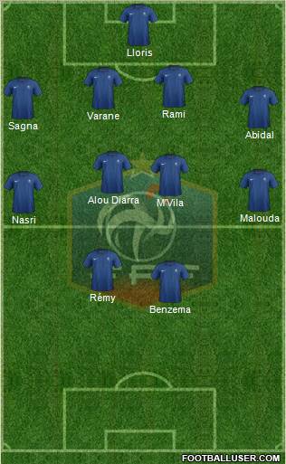 France Formation 2012