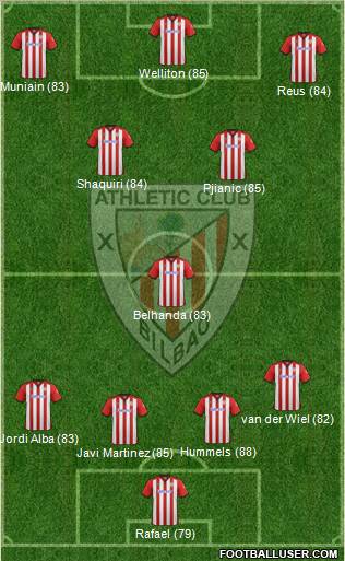 Athletic Club Formation 2012