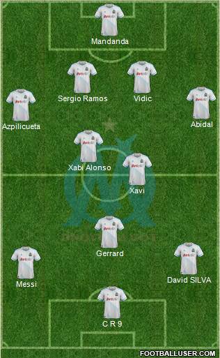Olympique de Marseille Formation 2012