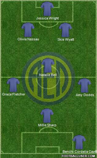 AE Limassol Formation 2012