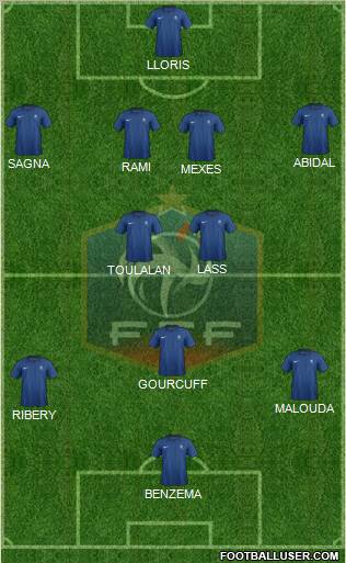France Formation 2012