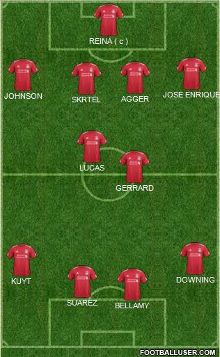 Liverpool Formation 2012