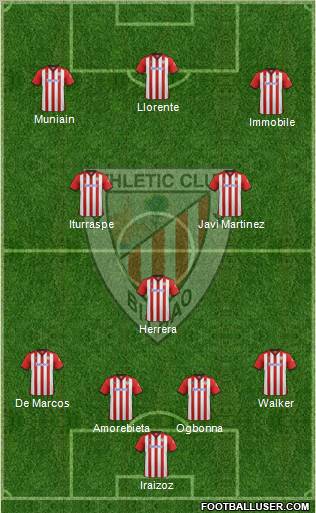 Athletic Club Formation 2012