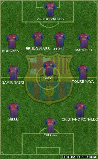 F.C. Barcelona Formation 2012
