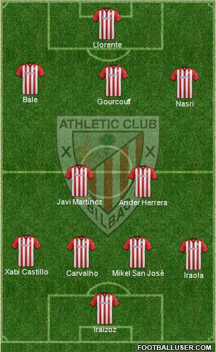 Athletic Club Formation 2012