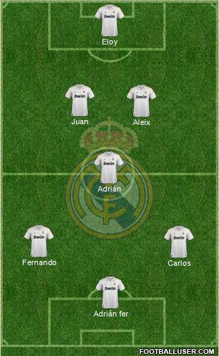 Real Madrid C.F. Formation 2012