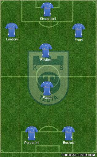 KS Teuta Durrës Formation 2012