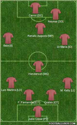 Europa League Team Formation 2012