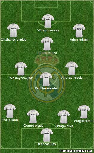 Real Madrid C.F. Formation 2012