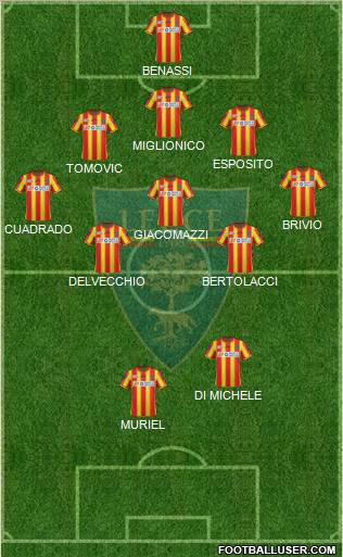 Lecce Formation 2012