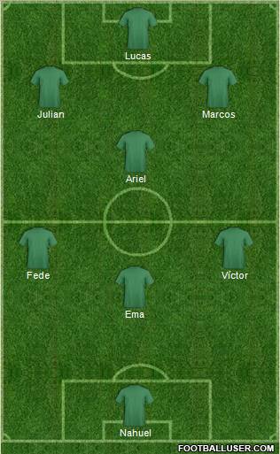 Football Manager Team Formation 2012