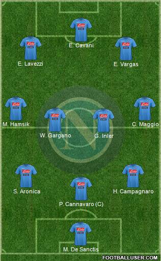 Napoli Formation 2012
