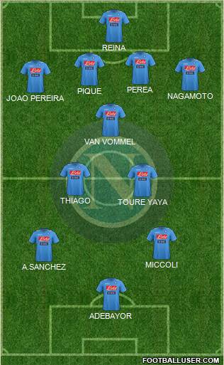 Napoli Formation 2012