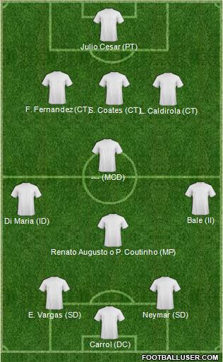 Football Manager Team Formation 2012