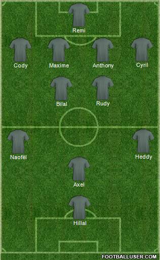 Football Manager Team Formation 2012