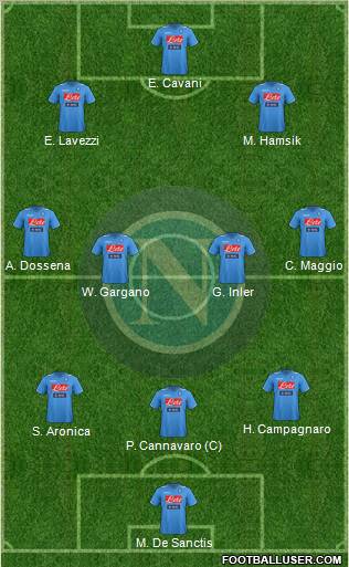 Napoli Formation 2012