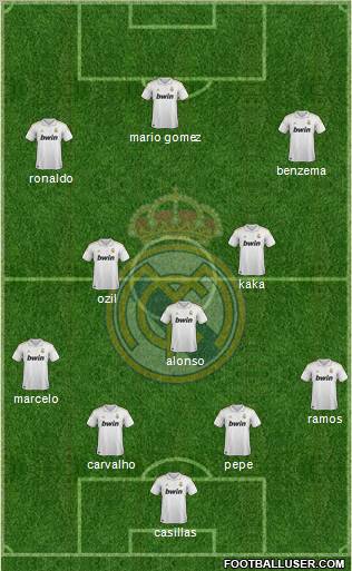 Real Madrid C.F. Formation 2012