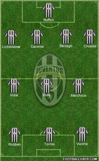 Juventus Formation 2012
