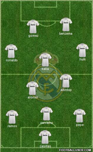Real Madrid C.F. Formation 2012
