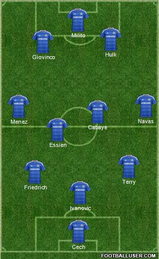 Chelsea Formation 2012