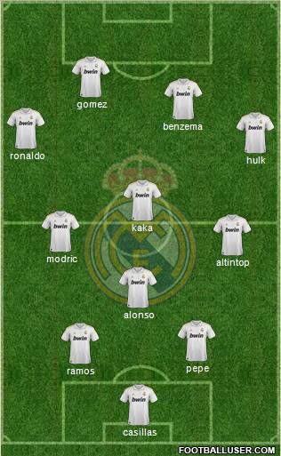 Real Madrid C.F. Formation 2012