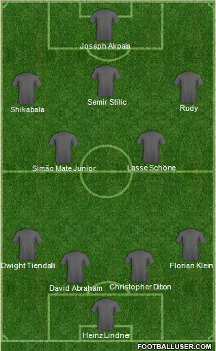 Dream Team Formation 2012