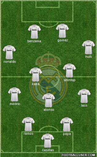 Real Madrid C.F. Formation 2012