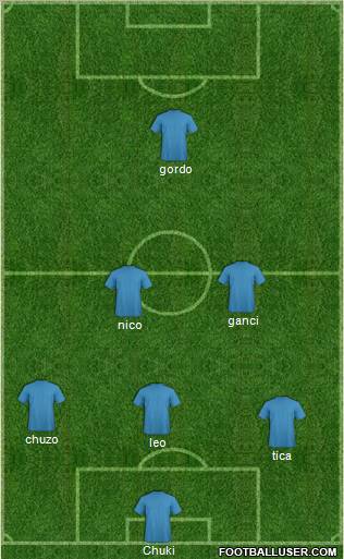 Dream Team Formation 2012