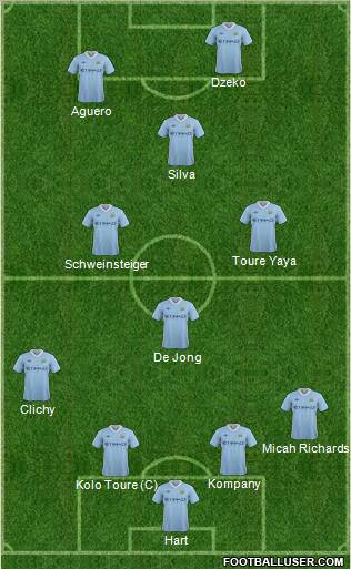 Manchester City Formation 2012
