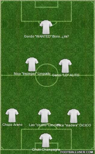 Dream Team Formation 2012
