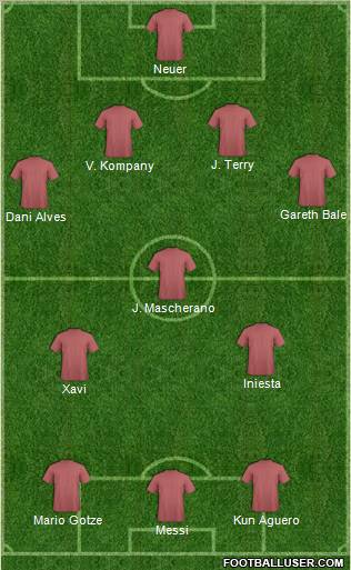 Pro Evolution Soccer Team Formation 2012