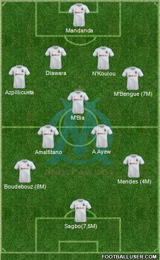 Olympique de Marseille Formation 2012