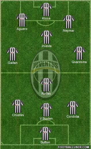 Juventus Formation 2012