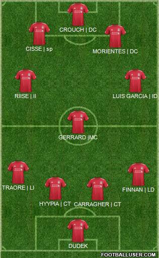 Liverpool Formation 2012